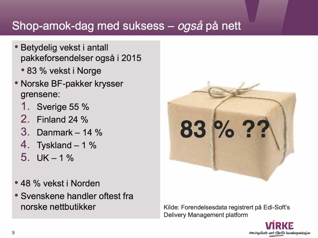 Betydelig vekst i antall pakkeforsendelser i 2015